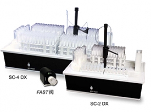 湖南SC-DX FAST系列高通量自动进样器